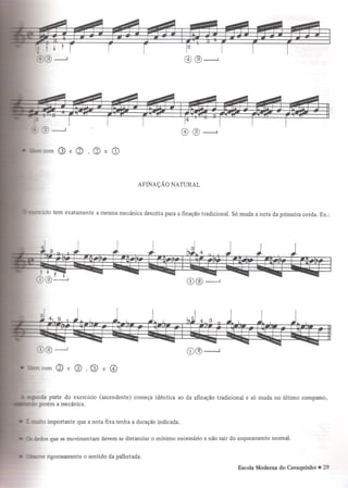 Escola moderna do cavaquinho