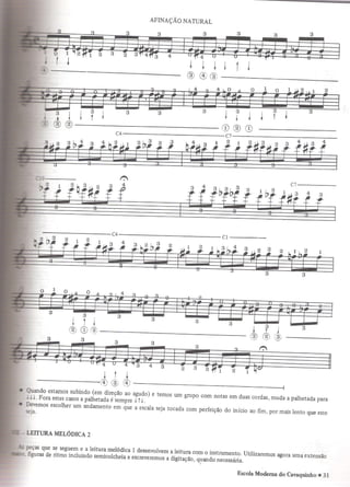 Escola moderna do cavaquinho