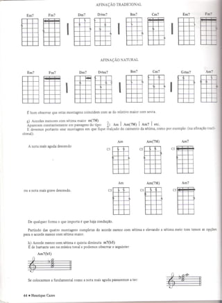 Escola moderna do cavaquinho