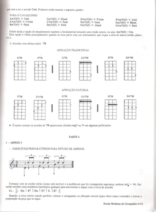Escola moderna do cavaquinho