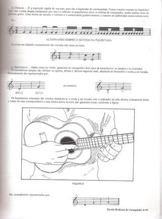 Escola moderna do cavaquinho