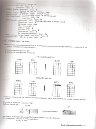 Escola moderna do cavaquinho