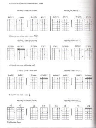 Escola moderna do cavaquinho