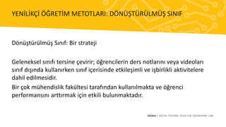 Dönüştürülmüş Sınıf: Bir strateji
Geleneksel sınıfı tersine çevirir; öğrencilerin ders notlarını veya videoları
sınıf dışında kullanırken sınıf içerisinde etkileşimli ve işbirlikli aktivitelere
dahil edilmesidir.
Bir çok mühendislik fakültesi tarafından kullanılmakta ve öğrenci
performansını arttırmak için etkili bulunmaktadır.
ESCOLA | DIGITAL TEACHING TOOLS FOR ENGINEERING LABS
YENİLİKÇİ ÖĞRETİM METOTLARI: DÖNÜŞTÜRÜLMÜŞ SINIF
 