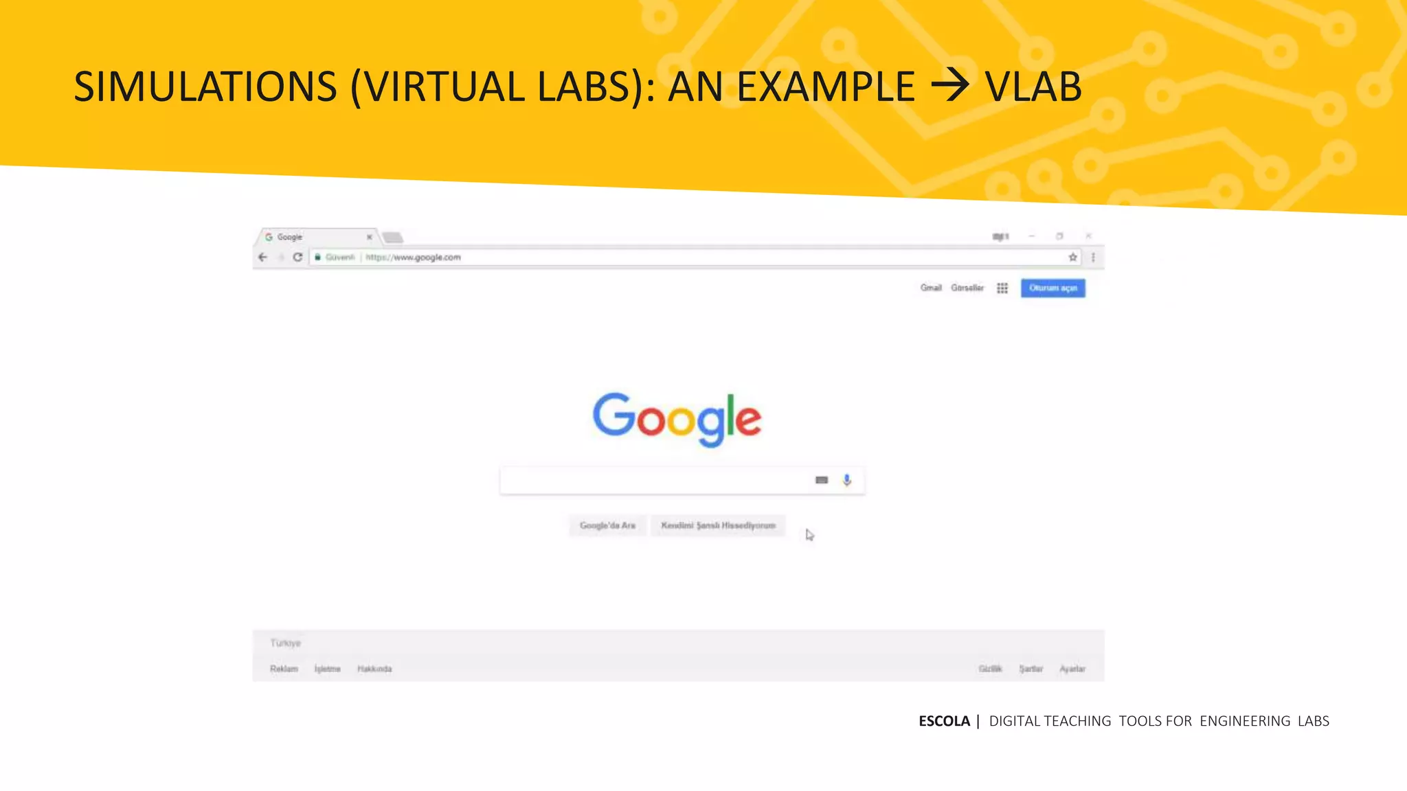 ESCOLA | DIGITAL TEACHING TOOLS FOR ENGINEERING LABS
SIMULATIONS (VIRTUAL LABS): AN EXAMPLE  VLAB
 