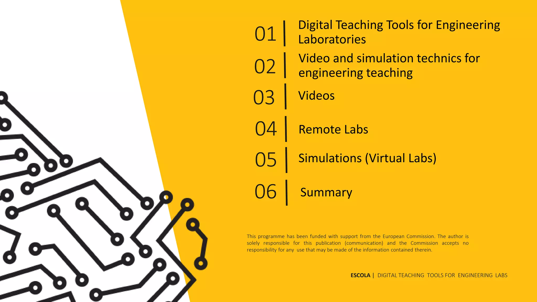 01
This programme has been funded with support from the European Commission. The author is
solely responsible for this publication (communication) and the Commission accepts no
responsibility for any use that may be made of the information contained therein.
02
03
04
05
06
Video and simulation technics for
engineering teaching
Videos
Remote Labs
Simulations (Virtual Labs)
Summary
Digital Teaching Tools for Engineering
Laboratories
ESCOLA | DIGITAL TEACHING TOOLS FOR ENGINEERING LABS
 