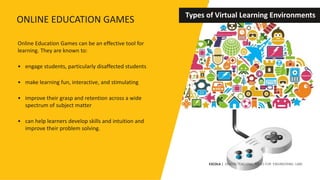 ESCOLA Module 5 Collaborative Learning in Virtual Environments | PPTX