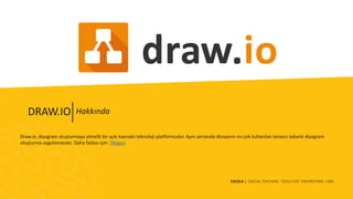 ESCOLA | DIGITAL TEACHING TOOLS FOR ENGINEERING LABS
Draw.io, diyagram oluşturmaya yönelik bir açık kaynaklı teknoloji platformudur. Aynı zamanda dünyanın en çok kullanılan tarayıcı tabanlı diyagram
oluşturma uygulamasıdır. Daha fazlası için: Tıklayın
HakkındaDRAW.IO
 