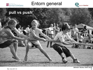 pull vs push Entorn general 