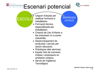 Escenari potencial 