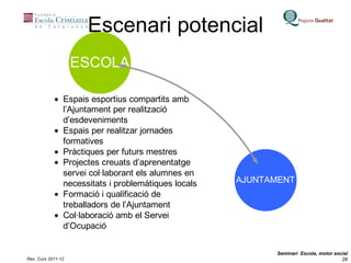 Escenari potencial 