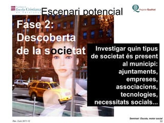 Escenari potencial Fase 2: Descoberta de la s ocie tat Investigar quin tipus de societat és present al municipi: ajuntaments, empreses, associacions, tecnologies, necessitats socials... 