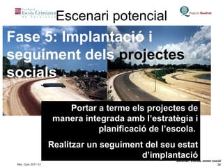 Escenari potencial Fase 5: Implantació i seguiment dels  projectes  socials Portar a terme els projectes de manera integrada amb l’estratègia i planificació de l’escola.  Realitzar un seguiment del seu estat d’implantació 