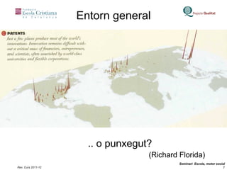 Entorn general .. o punxegut? (Richard Florida) 