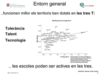 Entorn general ..funcionen millor els territoris ben dotats en  les tres T: Tolerància Talent Tecnologia     .. les escoles poden ser actives en les tres. 