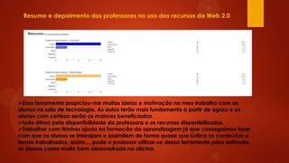 Resumo e depoimento dos professores no uso dos recursos da Web 2.0

Essa ferramenta propiciou-me muitas ideias e motivação no meu trabalho com os
alunos na sala de tecnologia. As aulas terão mais fundamento a partir de agora e os
alunos com certeza serão os maiores beneficiados.
tudo ótimo pela disponibilidade da professora e os recursos disponibilizados.
Trabalhar com tirinhas ajuda na formação da aprendizagem já que conseguimos fazer
com que os alunos se interajam e assimilem de forma quase que lúdica os conteúdos e
temas trabalhados, assim,,,, pode o professor utilizar-se dessa ferramenta para estimular
os alunos como muito bem demonstrado na oficina.

 
