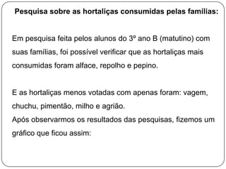 Pesquisa sobre as hortaliças consumidas pelas famílias:

Em pesquisa feita pelos alunos do 3º ano B (matutino) com

suas famílias, foi possível verificar que as hortaliças mais
consumidas foram alface, repolho e pepino.

E as hortaliças menos votadas com apenas foram: vagem,
chuchu, pimentão, milho e agrião.
Após observarmos os resultados das pesquisas, fizemos um
gráfico que ficou assim:

 