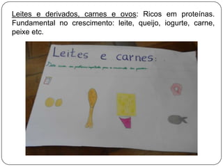 Leites e derivados, carnes e ovos: Ricos em proteínas.
Fundamental no crescimento: leite, queijo, iogurte, carne,
peixe etc.

 
