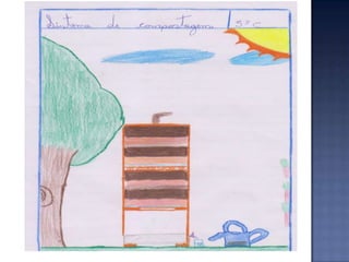 Projeto Interdisciplinar - Horta Escolar 