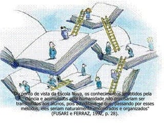 "Do ponto de vista da Escola Nova, os conhecimentos já obtidos pela ciência e acumulados pela humanidade não precisariam ser transmitidos aos alunos, pois acreditava-se que, passando por esses métodos, eles seriam naturalmente encontrados e organizados" (FUSARI e FERRAZ, 1992, p. 28). 