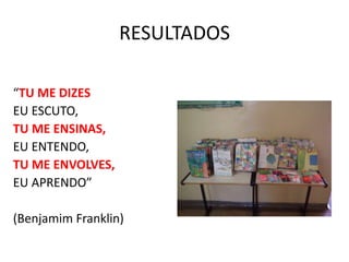RESULTADOS
“TU ME DIZES
EU ESCUTO,
TU ME ENSINAS,
EU ENTENDO,
TU ME ENVOLVES,
EU APRENDO”

(Benjamim Franklin)

 