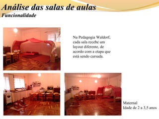 Análise das salas de aulasAnálise das salas de aulas
FuncionalidadeFuncionalidade
Na Pedagogia Waldorf,
cada sala recebe um
layout diferente, de
acordo com a etapa que
está sendo cursada.
Maternal
Idade de 2 a 3,5 anos
 
