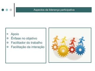 Aspectos da liderança participativa Apoio Ênfase no objetivo Facilitador do trabalho Facilitação da interação 