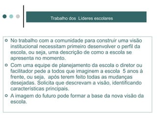 Trabalho dos  Líderes escolares   No trabalho com a comunidade para construir uma visão institucional necessitam primeiro desenvolver o perfil da escola, ou seja, uma descrição de como a escola se apresenta no momento.  Com uma equipe de planejamento da escola o diretor ou facilitador pede a todos que imaginem a escola  5 anos à frente, ou seja,  após terem feito todas as mudanças desejadas. Solicita que descrevam a visão, identificando características principais.  A imagem do futuro pode formar a base da nova visão da escola. 