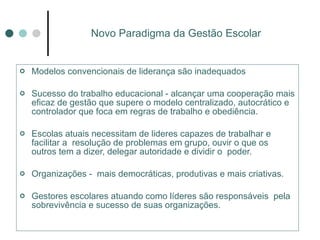 Novo Paradigma da Gestão Escolar Modelos convencionais de liderança são inadequados Sucesso do trabalho educacional - alcançar uma cooperação mais eficaz de gestão que supere o modelo centralizado, autocrático e controlador que foca em regras de trabalho e obediência. Escolas atuais necessitam de lideres capazes de trabalhar e facilitar a  resolução de problemas em grupo, ouvir o que os outros tem a dizer, delegar autoridade e dividir o  poder. Organizações -  mais democráticas, produtivas e mais criativas. Gestores escolares atuando como líderes são responsáveis  pela sobrevivência e sucesso de suas organizações. 