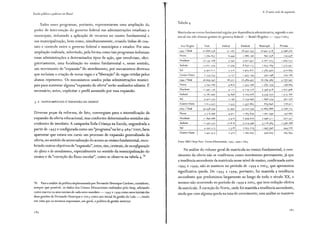Escola pública e pobreza no Brasil
Todos esses programas, portanto, representaram uma ampliação do
poder de intervenção do governo federal nas administrações estaduais e
municipais, induzindo a aplicação de recursos no ensino fundamental e
sua municipalização, bem como, simultaneamente, criando linhas de con-
tato e controle entre o governo federal e municípios e estados. Foi uma
ampliação realizada, sobretudo, pela forma como tais programas induziam
essas administrações a determinados tipos de ação, que envolviam, obri-
gatoriamente, uma focalização no ensino fundamental e, nesse sentido,
um movimento de "expansão" do atendimento, por mecanismos diversos
que incluíam a criação de novas vagas e a "liberação" de vagas retidas pelos
alunos repetentes. Os mecanismos usados pelas administrações munici-
pais para sustentar alguma "expansão da oferta" serão analisados adiante. É
necessário, antes, explicitar o perfil assumido por essa expansão.
3. 2. NOVOS IMPULSOS À "EXPANSÃO DA OFERTA"
Diversas peças da reforma, de fato, convergiam para a intensificação da
expansão da oferta educacional, mas conforme determinados sentidos não
evidentes de imediato. A campanha Toda Criança na Escola, engendrada a
partir de 199 7 e configurada como um "programa"na lei 9. 9 89 / 2ooo, faria
aparentar que estava em curs'o um processo de expansão generalizada da
oferta, no sentido da universalização do acesso ao ensino fundamental, enco-
brindo outros objetivos de "expansão", estes, sim, centrais, de recorifi.9uração
da eferta e do atendimento, especialmente no sentido da municipalização do
ensino e da "correção do fluxo escolar", como se observa na tabela 4.76
76 Para a análise da política implementada por Fernando Henrique Cardoso, considerei,
sempre que possível, os dados dos Censos Educacionais realizados pelo lnep, adotando
como marcos os anos iniciais de cada novo mandato - r995 e 1 999 como anos iniciais das
duas gestões de Fernando Henrique e 2oo 3 como ano inicial da gestão de Lula-, tendo
em vista que os mesmos expressam, em geral, a política da gestão anterior.
280
4. O novo ciclo de expansão
Tabela 4
Matrículas no ensino fundamental regular por dependência administrativa, segundo o ano
inicial das três últimas gestões do governo federal - Brasil/Regiões - 1995I2003
Ano/Região Total Federal Estadual Municipal Privada
1995 /Total 32.668.738 3 1.167 18.347.733 10.491.518 3.798.320
Norte 2.764.855 6.449 1.686. 190 892.758 179.458
Nordeste 10.145.208 5".746 3.972.452 4.762.773 1.404.237
Sudeste 13.021.329 12.504 8.830.115 2.653. 269 1.525.441
Sul 4.402.612 3. JI 6 2.403.822 1.585.470 410.004
Centro-Oeste 2. 334.734 3.152 1.455.154 597. 248 279.180
1999 /Total 36.059.742 28.571 16.589.455 16.164.369 3.277.347
Norte 3. 293. 266 4.810 1.555.298 1.585.154 148.004
Nordeste 12.492.156 4.112 4.119.218 7.346.418 I.02 2.408
Sudeste 13.187.969 14.898 7.103.028 4.554.777 1._p5.266
Sul 4.472.374 2.196 2.259.046 1.848.374 362.758
Centro-Oeste 2.61 3.977 2.555 1.552.865 829.646 2 28.91 1
2003 /Total 34.438.749 25.997 13.272.739 17.863.888 3.276.125
Norte 3. 316.896 4.921 1.263.839 I .901.049 147.087
Nordeste 11.890.088 3.410 2.974.016 7.940.311 972.351
Sudeste 12. 392 -537 12.816 5.714.590 5.118.363 1.546.768
Sul 4.347.313 2.]28 2.053.219 1.947.540 344.226
Centro-Oeste 2.491.915 2.522 1.267.075 956.625 265.693
F::mte: MEC/lnep/Seec. Censos Educacionais, 1995, 1999 e 2003.
Na análise do volume geral de matrícula no ensino fundamental, o cres-
cimento da oferta não se confirmou como movimento permanente, já que
a tendência ascendente da matrícula nesse nível de ensino, confirmada entre
1995 e 1999, não se manteve no período de 1999 a 2003, que apresentou
significativa queda. De 1995 a 1999, portanto, foi mantida a tendência
ascendente que predominou largamente ao longo de todo o século XX, o
mesmo não ocorrendo no período de 1999 a 2oo3, que teve redução efetiva
da matrícula. Àexceção do Norte, onde foi mantida a tendência ascendente,
ainda que com alguma queda na taxa de crescimento, essa análise se manteve
2 8 [
 