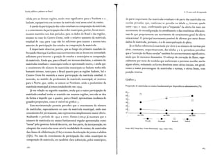 Escola pública e pobreza no Brasi1
válida para as demais regiões, sendo mais significativa para o Nordeste e o ..
Sudeste, equiparáveis em termos da matrícula total nesse nível de ensino.
A queda da participação das redes estaduais na composição da matrícula
e o crescimento da participação das redes municipais, porém, foram movi-
mentos mantidos nos dois períodos, para os dados do Brasil e das regiões,
mesmo no caso do Centro-Oeste, onde o relativo aumento da matrícula
estadual de 1995 para 1999 não foi 3uficiente para manter a mesma taxa
anterior de participação dos estados na composição da matrícula.
Éimportante observar, porém, que ao longo do primeiro mandato de
Fernando Henrique Cardoso esses movimentos não se deram em intensidade
suficiente para inverter a posição de estados e municípios na composição
da matrícula. Ainda que, para o Brasil, em termos absolutos, o número de
matrículas estaduais e municipais tenha se aproximado muito, e ainda que
o crescimento do número de matrículas municipais no Sudeste tenha sido
bastante intenso, tanto para o Brasil quanto para as regiões Sudeste, Sul e
Centro-Oeste foi mantida a maior participação da matrícula estadual. A
inversão, no sentido do predomínio da matrícula municipal, só ocorreu
para o Norte, que, então, se somou ao Nordeste, onde o predomínio da
matrícula municipal já estava estabelecido em 1 995.
Já em relação ao segundo mandato, ainda que a maior participação da
matrícula estadual tenha se mantido nas mesmas regiões, isso não se deu
de forma a impedir que o quadro, para o Brasil, apresentasse mudança de
grandes proporções, como é visível no gráfico 5.
Essa movimentação permite perceber que o crescimento do número
de matrículas, especialmente no caso da matrícula municipal, onde esse
crescimento foi permanente, não representou simplesmente maior oferta.
Analisando o período de 1997 a 2002, Davies (2003) já mostrara que o
número de matrículas no ensino fundamental regular apresentadas como
"novas" pelo governo federal decorria, em boa parte, da incorporação, no
cômputo das matrículas nesse nível e modalidade de ensino, de matrículas
das classes de alfabetização (CAs) e mesmo da educação de jovens e adultos
(EJA). No caso do crescimento da participação das redes municipais na
composição da matrícula, era também clara a absorção, pelos municípios,
282
4. O novo ciclo de expansão
de parte importante das matrículas estaduais e de parte das matrículas em
escolas privadas, que, conforme se percebe na tabela 4, tiveram queda
entre r 995 e 1999, confirmando que a "expansão" da oferta foi mais um
movimento de reconfiguração cio atendimento e das estatísticas educacio-
nais do que propriamente um movimento de crescimento geral da oferta
educacional. O principal movimento possível de afirmar por meio desses
dados de matrícula, portanto, é o de municipalização da eferta.
Já os dados referentes à matrícula por série e ao número de turmas por
série, constantes, respectivamente, das tabelas 5 e 6, permitem perceber
que a"correção do fluxo escolar" também foi um movimento significativo,
ainda que de menores dimensões. O esforço de correção de fluxo, espe-
cialmente por meio de medidas que aceleravam o percurso escolar, surtiu
algum efeito, reduzindo os fortes desníveis entre séries iniciais, em geral,
como a maior porcentagem de matrículas e turmas, e séries finais, com
posição inversa.
Gráfico 5
Proporção de matrículas no ensino fundamental por dependência administrativa(%)
60
D
50
-- --·-·
40
Q
D
30 ...
20
10
• • •
o
em 1995 em 1999 em 2003
----- •·· D
•
Privada Municipal Estadual Federal
Fonte: MEC/lnep/Seec. Censo Educacional, 1995-, 1999 e 2003.
 