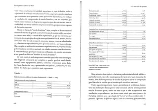 Escola pública e pobreza no Brasil
bate educacional numa virtualidade angustiante e, com facilidade, reduz a
capacidade de crítica e estranhamento frente aos projetos modernizadores
que continuam a se apresentar como portadores da mudança. Ao reduzir
as condições de compreensão da escola brasileira, em seu conjunto, por
tratar como resíduos ou fragmentos aspectos que são estruturais, essa in-
visibilidade nos torna também um pouco invisíveis, porque menos capazes
de formular respostas.
O que se chama de "escola brasileira", hoje, compõe-se de um razoável
número de escolas de grande (acima de dez salas de aula) e médio porte (en-
tre cinco e nove salas)-muitas delas superlotadas, já que são correntes, por
exemplo, nos municípios da região metropolitana do Rio de Janeiro, escolas
com cinco salas de aula e mais de seiscentos alunos, e outras subutilizadas
-, distribuídas especialmente pelos grandes centros e por suas periferias.
Mas compõe-se também de um numero impressionante de pequenas escolas
pulverizadas no território nacional, em cidades menores e nas áreas rurais.
Éessa distribuição geral que enseja suas utilizações, e é preciso ter atenção
a isso quando se fala nos "desafios ela escola brasileira".
De todo modo, é ainda importante assinalar que todas essas estratégias
não chegaram a mascarar por completo o quadro geral da escola funda-
mental, como equipamento público, conforme evidenciado pelos dados
do Censo Escolar de 2003, apresentados no quadro 2, composto por uma
síntese dos dados que considerei mais expressivos.
Quadro 2
Estabelecimentos públicos de ensino fundamental - Brasil - 2003
Estabelecimentos de ensino fundamental
Total 169.07j" %
Públicos
149.968 88,70
Privados r9. 107 II ,JO
Estabelecimentos Públicos
Total
Municipais
..
306
i
·1··'··
l
1
!
1
.. 1
1
Com apenas 1 sala
Com até 5 salas r------
Com mais de 1o salas
-----
Com até s-o alunos
Com até 1 oo alunos
Com até 1 50 alunos
Com mais de 300 alunos
Instalações físicas dos estabelecimentos públicos
Sem abastecimento de água
Sem sanitário
Sem esgoto
Sem energia elétrica
D endências administrativas e equipamentos
ep
Sem microcomputadores
Sem biblioteca
Sem quadra de esportes
Sem conjunto de TV/vídeo/
parabólica
Sem sala paraTV e vídeo
Sem laboratório de informática
Sem laboratório de ciências
Fonte: MEC/lnep. Censo Escolar, 2003.
*69,88 do total de estabelecimentos.
**Valores acumulados.
4. O novo ciclo de expansão
48 .88 3 28,88
1oi-. 367 62,34**
29.099 17, 2 1
72.426 42,8,
91" .820 i-6,69**
108.482 64, 19**
JS.72 3 22191
3.73 2 2,48
16.7p II 1 17
17.734 11,83
34.641 23, 10
109.06, 72.71"
11i-.661 77, 1i-
118.184 78,84
129.671 86,i-o
130.094 86,78
137.030 91,41
141.908 94,66
Uma primeira observação é a claríssima predominância da rede pública e,
particularmente, das redes municipais na oferta do nível mais elementar do
ensino, além da forte presença de escolas de pequeno porte na composição
geral da rede de escolas que se enraíza pelo território nacional.
Outro aspecto importante é que a persistência de· problemas elemen-
tares nas instalações físicas parece estar associada à forte presença dessas
escolas de menor porte, tendo em vista o que se sabe a respeito de suas
instalações, especialmente, nas áreas rurais, ainda que casos como o de
Fortaleza indiciem que a produção de "novos" prédios escolares não re-
presenta a garantia de padrões dignos. Deve-se considerar, por outro lado,
 
