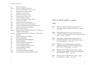 Escola pública e pobreza no Brasil
MEC
MOBRAL
MST
OIT
ONG
PCNS
PDDE
PDT
PETI
PFL
PGRM
PMDB
PMDE
PNAD
PNE
PRODASEC
PRONASEC
PSDB
PT
RBEP
RMV
SAEB
SEE
SEES
SME
sus
UERJ
USAID
8
Ministério da Educação
Movimento Brasileiro de Alfabetização
Movimento dos Trabalhadores Rurais Sem Terra
Organização Internacional do Trabalho
Organização não governamental
Parâmetros Curriculares Nacionais
Programa Dinheiro Direto na Escola
Partido Democrático Trabalhista
Programa de Erradicação do Trabalho Infantil
Partido da Frente Liberal
Programa de Garantia de Renda Mínima
Partido do Movimento Democrático Brasileiro
Programa de Manutenção e Desenvolvimento do Ensino
Pesquisa Nacional de Amostra Domiciliar
Plano Nacional de Educação
Programa Nacional de Ações Sócio-Educativas e Culturais para as
Populações Carentes Urbanas
Programa Nacional de Ações Sócio-Educativas e Culturais para o
Meio Rural
Partido da Social Democracia Brasileira
Partido dos Trabalhadores
Revista Brasileira de Estudos Pedagógicos
Renda Mensal Vitalícia
Sistema de Avaliação da Educação Básica
Secretaria Estadual de Educação
Serviço de Estatística da Educação e Saude
Secretaria Municipal de Educação
Sistema Único de Saude
Universidade do Estado do Rio de Janeiro
United States Agency for lnternational Development
1
Indice de tabelas, gráficos e quadros
Tabelas
Tabela l
P· l 17
Pessoas de lo anos ou mais de idade, variação percentual e
percentual acumulado, por grupos de anos de estudo - Brasil -
1991/2000
Tabela 2 Distribuição das pessoas com lo anos ou mais de idade com
p. ! 37-8 rendimento e variação percentual por classe de rendimento nominal
mensal - Brasil - 1980/2000
Tabela 3
P· 2 39
Tabela 4
p. 28 1
Tabelai;
P· ~84
Tabela 6
p. 23 i;
Distribuição do rendimento nominal, segundo as classes de
percentual das pessoas de lO anos ou mais de idade, em ordem
crescente de rendimento - 1960/ 2000
Matrículas no ensino fundamental regular por dependência
administrativa, segundo o ano inicial das três ultimas gestões do
governo federal- Brasil/Regiões - 199i;I 2003
Matrículas no ensino fundamental regular no Brasil e variação
percentual, por série, segundo o ano inicial das três ultimas gestões
do governo federal- Brasil- 199i;/2003
Número de turmas no ensino fundamental regular e variação
percentual por série - Brasil - 1997I 2003
9
 