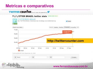 Metricas e comparativos

http://twittercounter.com

www.fernandosouza.com.br

 