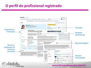 O perfil do profissional registrado

Conexão
Experiência /
Formação

Detalhes
profissionais

Recomendações
Resumo:
destaqu...