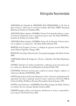 87
Bibliografia Recomendada
AZEVEDO, J.S. Gabrielli de, MENEZES, W.F. FERNANDES, C. M. Fora de
lugar. Crianças e adolescentes no mercado de trabalho. São Paulo: ABET-Associação
Brasileira de Estudos do Trabalho, 2000.
AZEVEDO, Maria Amélia e GUERRA, Viviane N. de Azevedo. Infância e violên-
cia doméstica. Perguntelho. O que os profissionais querem saber. São Paulo: IPUSP/La-
boratório de Estudos da Criança, 1994.
AZEVEDO, Maria Amélia e GUERRA, Viviane N. de Azevedo. Violência domés-
tica na infância e na adolescência. São Paulo: Robe Editorial, 1995.
BAZÍLIO, Luiz Cavalieri. O menor e a ideologia da segurança nacional. Belo Hori-
zonte: Editora Vega/Novo Espaço, 1985.
BIANCHI, Ana (Org.) Plantando Axé. Uma proposta pedagógica. São Paulo: Cortez,
2000.
CARVALHO, Marta M. Chagas de. A Escola e a República. São Paulo: Brasiliense,
1989.
CECRIA. Indicadores de violência intrafamiliar e exploração sexual comercial de crian-
ças e adolescentes. Brasília: Cecria/Ministério da Justiça/CESE, 1998.
CONANDA. Diretrizes nacionais para a política de atenção integral à infância e à
adolescência. Brasília: CONANDA, 2000.
COSTA, João de Jesus da (Coord.) Rompendo o silêncio. Seminário multiprofissional de
capacitação sobre abuso e exploração sexual de crianças e adolescentes. São Luís: CDCA,
Centro de Defesa Pe.Marcos Passerini, Procuradoria Geral da Justiça. 1997.
COSTA, Liana Fortunato e ALMEIDA, Tânia Mara Campos de (Orgs). Violência
no cotidiano. Do risco à proteção. Brasília: Universa, 2005.
CRAMI/Campinas. Abuso sexual doméstico. Atendimento às vítimas e responsabiliza-
ção do agressor. São Paulo:Cortez, 2002.
 
