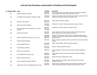 Lista de Vans Escolares credenciadas na Prefeitura de Florianópolis

Nº. Registro/PMF Nome

Telefone

Itinerários
Barra da Lagoa, Lagoa da Conceição, Canto da Lagoa, Itacorubi, Parque São
Jorge, Santa Mônica, Córrego Grande, Agronômica e Centro.

002

CARLOS EDUARDO PAVANATTI

3240 8438
8409 1925

003

AZ TRANSPORTE ESCOLAR E TURISMO LTDA-ME

3338 9080
9165 0429

Costa de Cima, Costa de Dentro, Pântano do Sul, Armação, Lagoa do Peri, Morro
das Pedras, Areias Morro das Pedras e Ribeirão da Ilha.

EZEQUIEL JOSE DUARTE

9929 0489
8458 4134

Estreito, Abraão, Coqueiros, Capoeiras.

005

DINA LETICIA SILVA SIQUEIRA

8408 0520
9143 8529

Campeche, Rio Tavares, Canta da Lagoa, Porto da Lagoa e Costeira.

006

007

3333 5191
9977 2491
7811 6906

Campeche, Rio Tavares, Costeira do Pirajubaé e Centro.

SULTUR TRANSP. ROD. DE PASSAG. E TUR. LTDAESCOLAR

009

SERGIO PAIVA XAVIER

3234 4827
9961 8957

Centro, Agronômica, Trindade, Carvoeira, Pantanal, Córrego Grande, Santa
Mônica, Jardim Anchieta, Parque São Jorge e Itacorubi.

010

ONDATUR TRANSP. ROD. DE PAS. E TUR. LTDA

3333 6484
9960 9755
9980 9755

Pantanal, Saco dos Limões, Caieira do Saco dos Limões, Carvoeira, Trindade,
Agronômica, Córrego Grande, Jardim Anchieta, Santa Mônica, Parque São Jorge,
Itacorubi e Centro.

9644 2323
011

WAGNER VIEIRA QUADROS

Estreito, Coqueiros, Capoeiras, Coloninha, Jardim Atlântico, Bom Abrigo, Abraão e
Itaguaçu.

DYEGO MAXIMIANO SILVA

3248 7640
8416 3762

Estreito, Jardim Atlântico, Capoeiras, Abraão e Coqueiros.

013

FABIO MARCELO RUSGUS

3334 0519
9972 1549

Itacorubi, Trindade, Agronômica e Centro.

014

8426-0518
015

RENATO LUIZ SINTLINGER

Centro, Agronômica, Trindade, Carvoeira e Saco dos limões, José Mendes e
retorno.

018

AMJ TRANSPORTE ESCOLAR LTDA

3348 8884
9983 2739

Jardim Atlântico, Sapé, Coloninha, Bairro de Fátima, Capoeiras e Balneário
Estreito.

MIGUEL QUERINO APELIAO

9972 7470
9974 4643

Abraão, Bom Abrigo, Coqueiros para o Centro.

019

022

CARLOS ALBERTO CARVALHO BRIGIDO

3357 5614
9972 9836

Estreito, Balneário, Jardim Atlântico, Bairro de Fátima, Morro do Geraldo,
Capoeiras e Coqueiros.

024

TRANSPORTE ESCOLAR SANDRA REGINA LTDA ME

3240 8438
9960 4045

Barra da Lagoa, Lagoa da Conceição, Canto da Lagoa, Rio Tavares, Itacorubi,
Parque São Jorge, Santa Mônica, Córrego Grande, Agronômica e Centro.

 