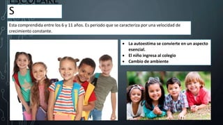 ESCOLARE
S
Esta comprendida entre los 6 y 11 años. Es periodo que se caracteriza por una velocidad de
crecimiento constante.
 La autoestima se convierte en un aspecto
esencial.
 El niño ingresa al colegio
 Cambio de ambiente
 