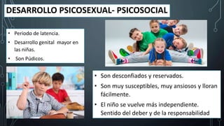 DESARROLLO PSICOSEXUAL- PSICOSOCIAL
• Periodo de latencia.
• Desarrollo genital mayor en
las niñas.
• Son Púdicos.
• Son desconfiados y reservados.
• Son muy susceptibles, muy ansiosos y lloran
fácilmente.
• El niño se vuelve más independiente.
Sentido del deber y de la responsabilidad
 