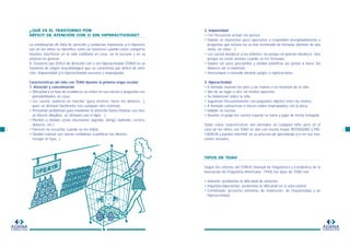 ADANA
FUNDACION
2- Impulsividad
• Con frecuencia actúan sin pensar.
• Hablan en momentos poco oportunos o responden precipitadamente a
preguntas que incluso no se han terminado de formular (delante de una
visita, en clase…).
• Les cuesta obedecer a las órdenes, no porque no quieran obedecer, sino
porque no están atentos cuando se les formulan.
• Suelen ser poco precavidos y olvidan planificar (se ponen a hacer los
deberes sin el material).
• Interrumpen a menudo durante juegos o explicaciones.
3- Hiperactividad
• A menudo mueven los pies y las manos o se levantan de la silla.
• Van de un lugar a otro sin motivo aparente.
• Se balancean sobre la silla.
• Juguetean frecuentemente con pequeños objetos entre las manos.
• A menudo canturrrean o hacen ruidos inapropiados con la boca.
• Hablan en exceso.
• Durante el juego les cuesta esperar su turno y jugar de forma tranquila.
Todas estas características son normales en cualquier niño, pero en el
caso de los niños con TDAH se dan con mucha mayor INTENSIDAD y FRE-
CUENCIA y pueden interferir en su proceso de aprendizaje y/o en sus rela-
ciones sociales.
TIPOS DE TDAH
Según los criterios del DSM-IV (manual de Diagnóstico y Estadística de la
Asociación de Psiquiatría Americana, 1994) los tipos de TDAH son:
• Inatento: predomina la dificultad de atención.
• Impulsivo-hiperactivo: predomina la dificultad en el auto-control.
• Combinado: presenta síntomas de inatención, de impulsividad y de
hiperactividad.
3
¿QUÉ ES EL TRASTORNO POR
DÉFICIT DE ATENCIÓN CON O SIN HIPERACTIVIDAD?
La combinación de falta de atención y conductas impulsivas y/o hiperacti-
vas en los niños se identifica como un trastorno cuando estos comporta-
mientos interfieren en la vida cotidiana en casa, en la escuela y en su
entorno en general.
El Trastorno por Déficit de Atención con o sin Hiperactividad (TDAH) es un
trastorno de origen neurobiológico que se caracteriza por déficit de aten-
ción, impulsividad y/o hiperactividad excesiva o inapropiada.
Características del niño con TDAH durante la primera etapa escolar:
1- Atención y concentración
• Dificultad a la hora de establecer un orden en sus tareas o pequeñas res-
ponsabilidades en casa.
• Les cuesta “ponerse en marcha” (para vestirse, hacer los deberes…),
pues se distraen fácilmente con cualquier otro estímulo.
• Presentan problemas para mantener la atención hasta finalizar sus tare-
as (hacen dibujitos, se distraen con el lápiz…).
• Pierden u olvidan cosas necesarias (agenda, abrigo, bufanda, cartera,
deberes, etc.).
• Parecen no escuchar cuando se les habla.
• Olvidan realizar sus tareas cotidianas (cepillarse los dientes,
recoger la ropa...).
ADANA
FUNDACION
2
 