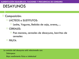 DESAYUNOS La omisión del desayuno está relacionada con: Sobrepeso Bajo rendimiento físico e intelectual Composición: LÁCTEOS o SUSTITUTOS:  Leche, Yogures, Bebida de soja, avena,… CEREALES:  Pan moreno, cereales de desayuno, barritas de cereales FRUTA ALIMENTACIÓN EQUILIBRADA. RACIONES Y FRECUENCIAS DE CONSUMO 