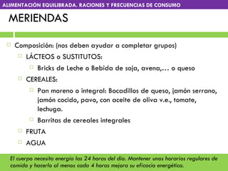MERIENDAS El cuerpo necesita energía las 24 horas del día. Mantener unos horarios regulares de comida y hacerlo al menos cada 4 horas mejora su eficacia energética. Composición: (nos deben ayudar a completar grupos) LÁCTEOS o SUSTITUTOS:  Bricks de Leche o Bebida de soja, avena,… o queso CEREALES:  Pan moreno o integral: Bocadillos de queso, jamón serrano, jamón cocido, pavo, con aceite de oliva v.e., tomate, lechuga. Barritas de cereales integrales FRUTA AGUA ALIMENTACIÓN EQUILIBRADA. RACIONES Y FRECUENCIAS DE CONSUMO 