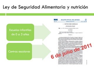 Ley de Seguridad Alimentaria y nutrición 