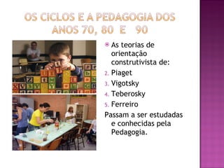 As teorias de orientação construtivista de: Piaget Vigotsky Teberosky Ferreiro Passam a ser estudadas e conhecidas pela Pedagogia. 