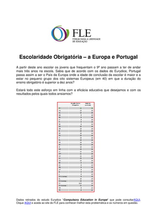 Escolaridade Obrigatória - A Europa e Portugal | PDF