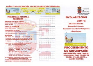 Escolarización 2014/15
