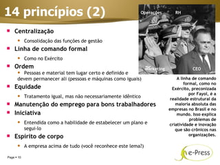 Escolas De Administracao Aula 2