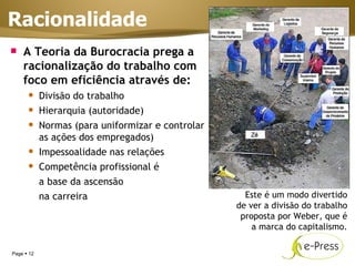 Escolas De Administracao Aula 2