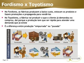 Escolas De Administracao Aula 2