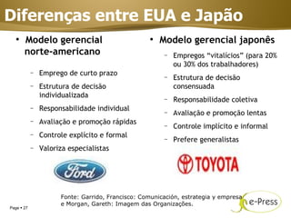 Escolas De Administracao Aula 2